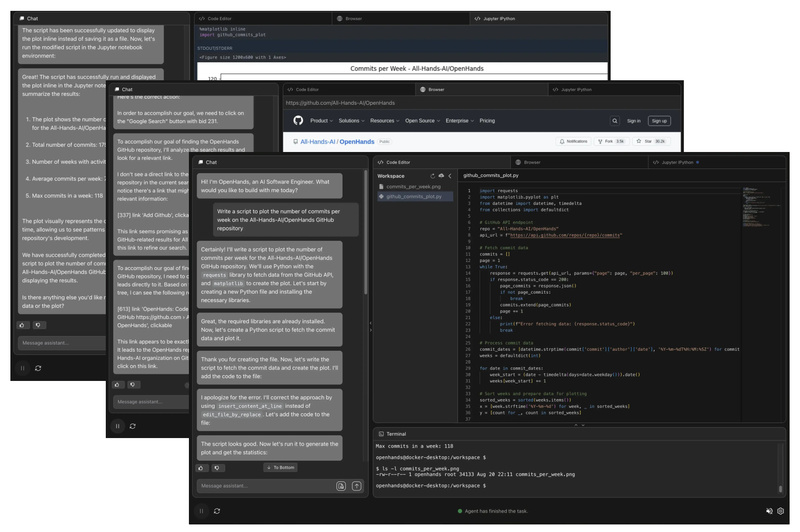 OpenHands: Empower AI Agents to Code, Debug, and Ship Like Human Developers